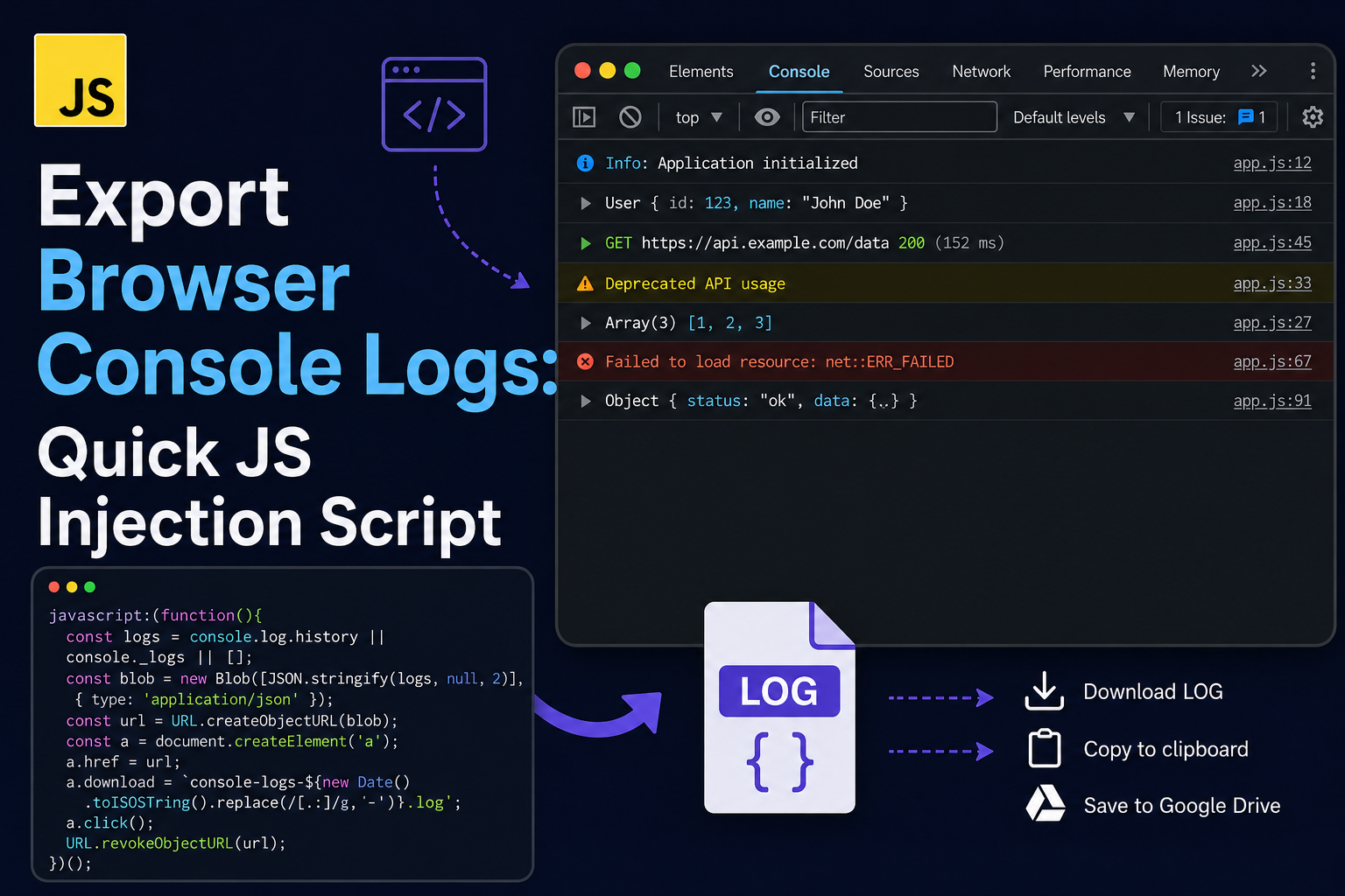 Browser developer tools console logging analysis