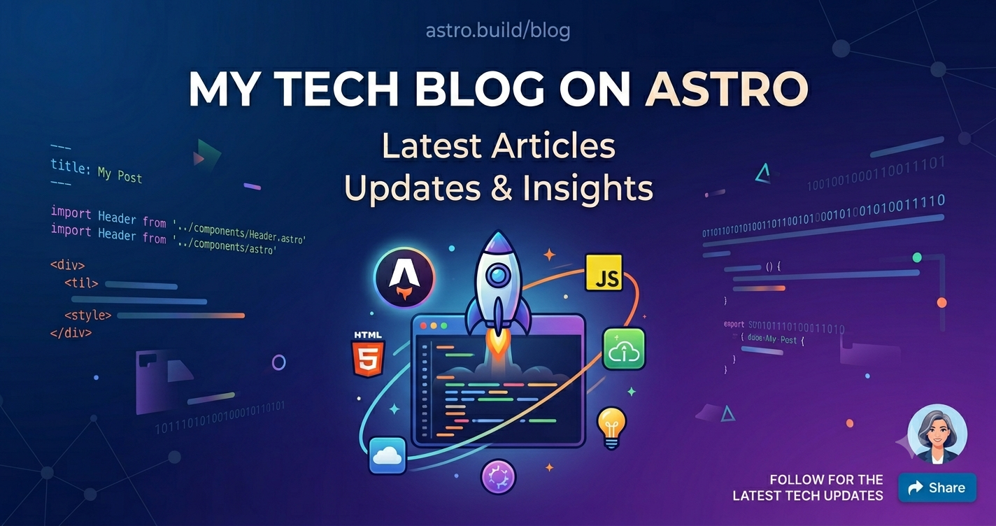 Technical blog posts and code snippets overview